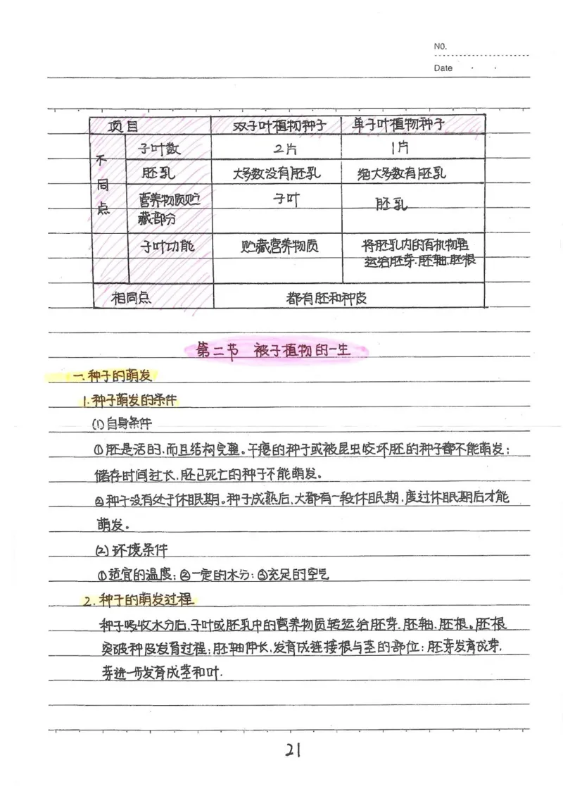 2026《状元笔记》初中生物_2026中考押题卷合集_2026新中考中考全科资料