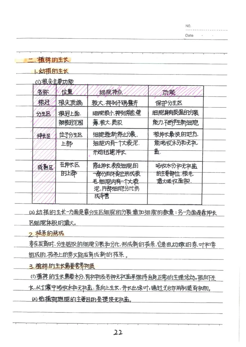 2026《状元笔记》初中生物_2026中考押题卷合集_2026新中考中考全科资料