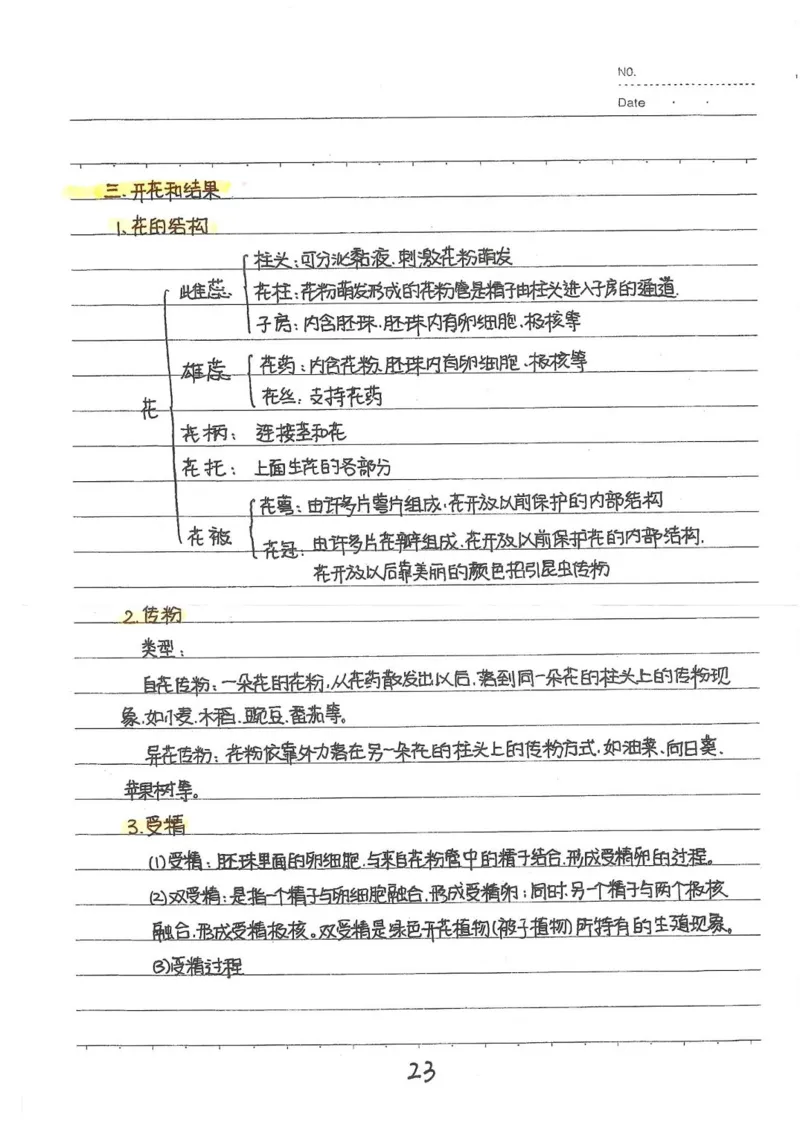 2026《状元笔记》初中生物_2026中考押题卷合集_2026新中考中考全科资料