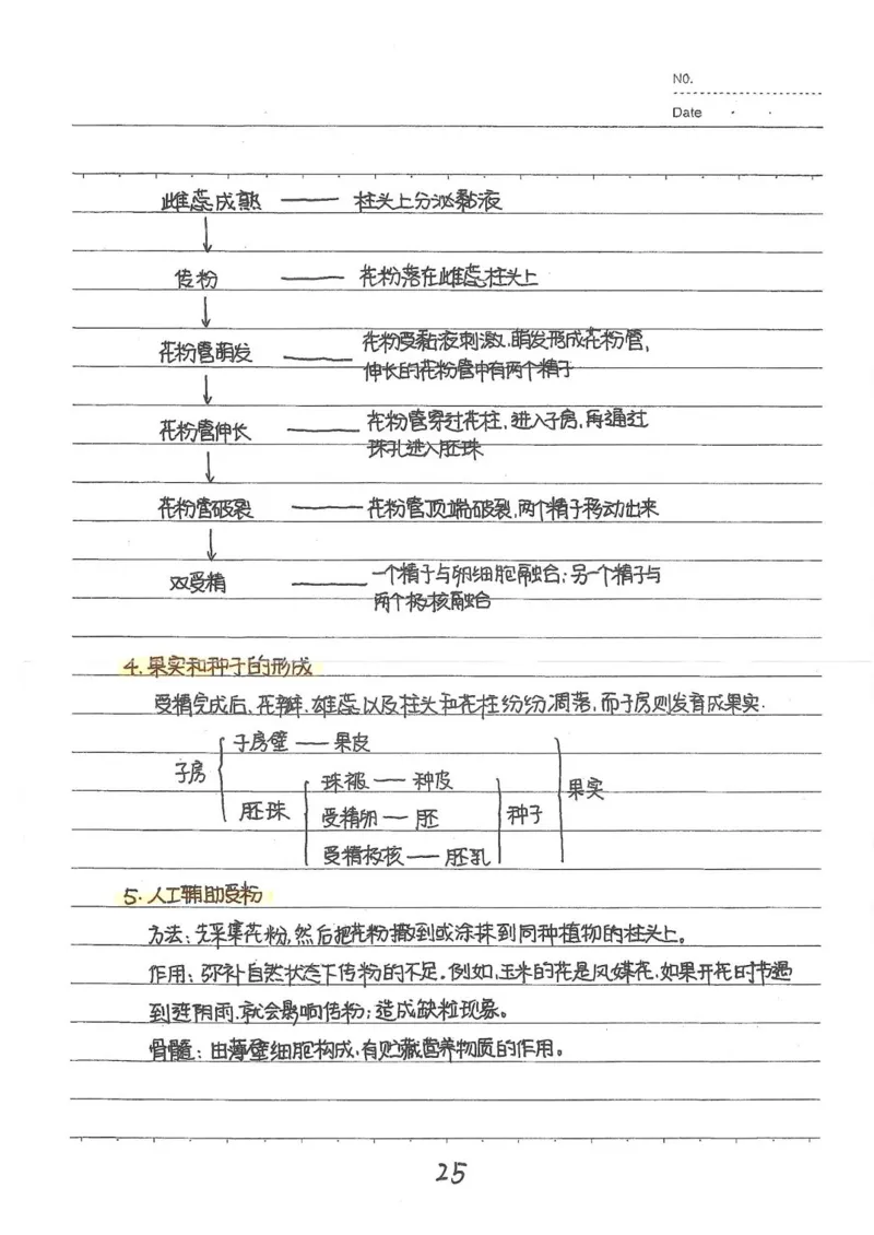 2026《状元笔记》初中生物_2026中考押题卷合集_2026新中考中考全科资料