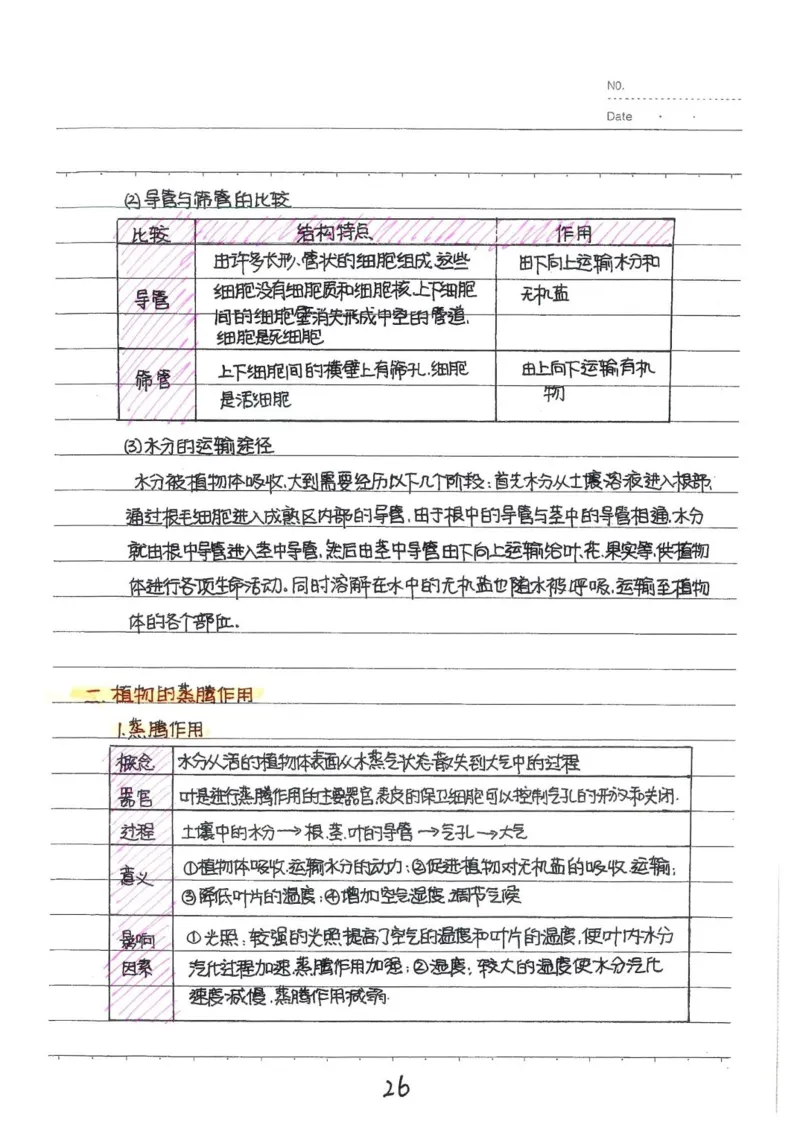 2026《状元笔记》初中生物_2026中考押题卷合集_2026新中考中考全科资料