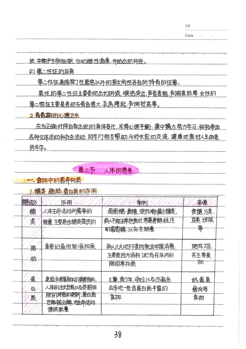 2026《状元笔记》初中生物_2026中考押题卷合集_2026新中考中考全科资料
