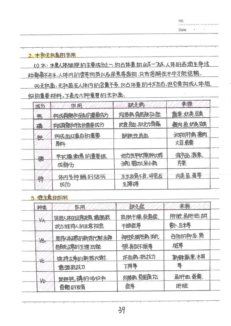 2026《状元笔记》初中生物_2026中考押题卷合集_2026新中考中考全科资料