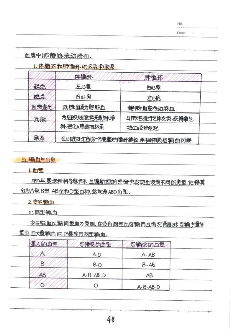 2026《状元笔记》初中生物_2026中考押题卷合集_2026新中考中考全科资料