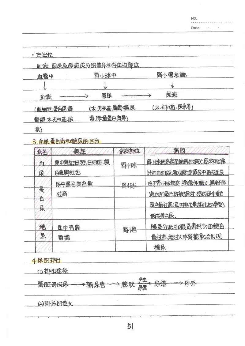 2026《状元笔记》初中生物_2026中考押题卷合集_2026新中考中考全科资料