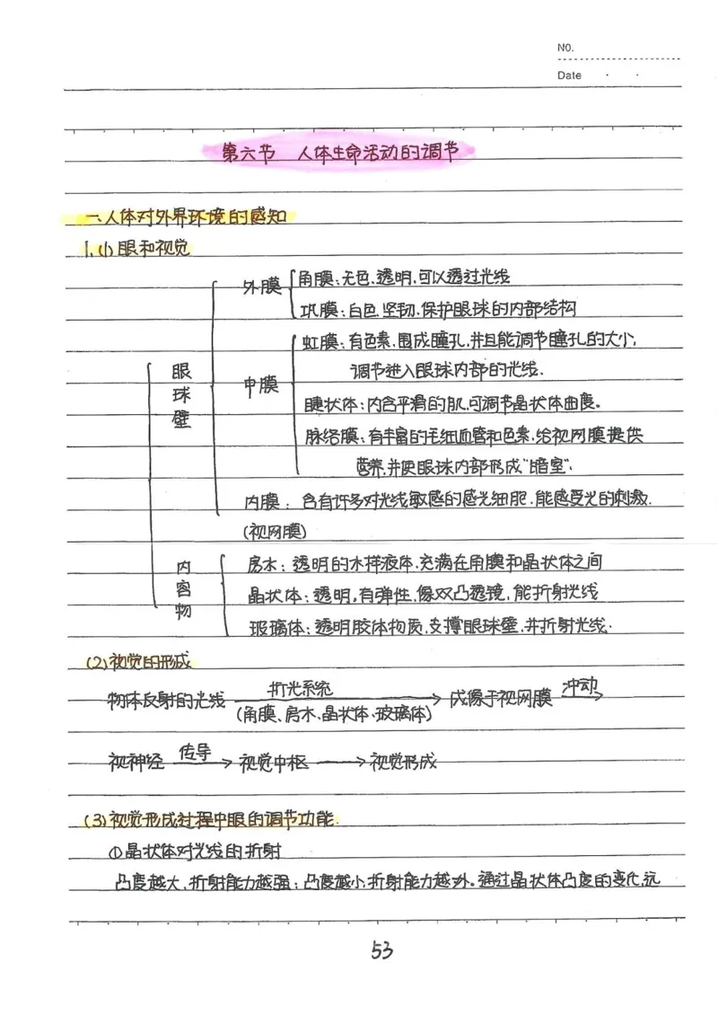 2026《状元笔记》初中生物_2026中考押题卷合集_2026新中考中考全科资料
