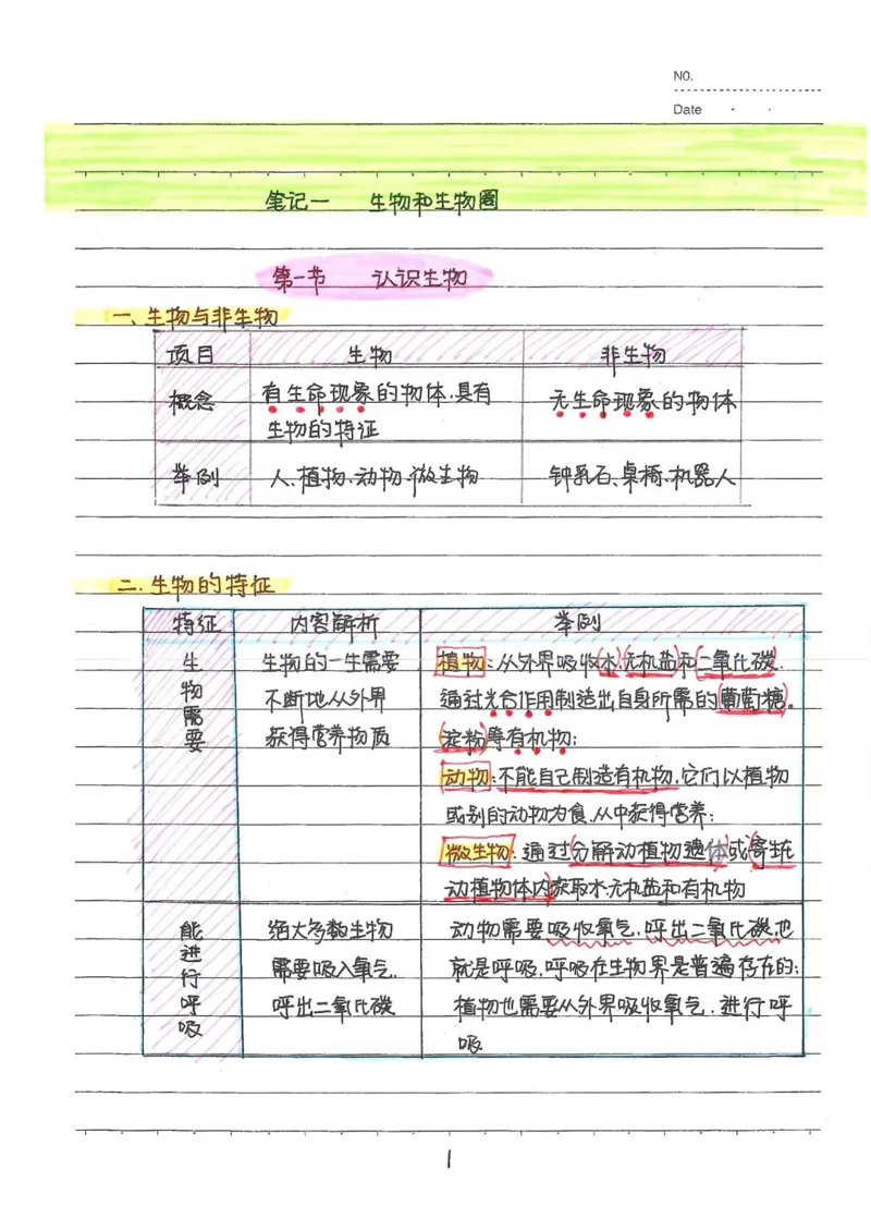 2026《状元笔记》初中生物_2026中考押题卷合集_2026新中考中考全科资料