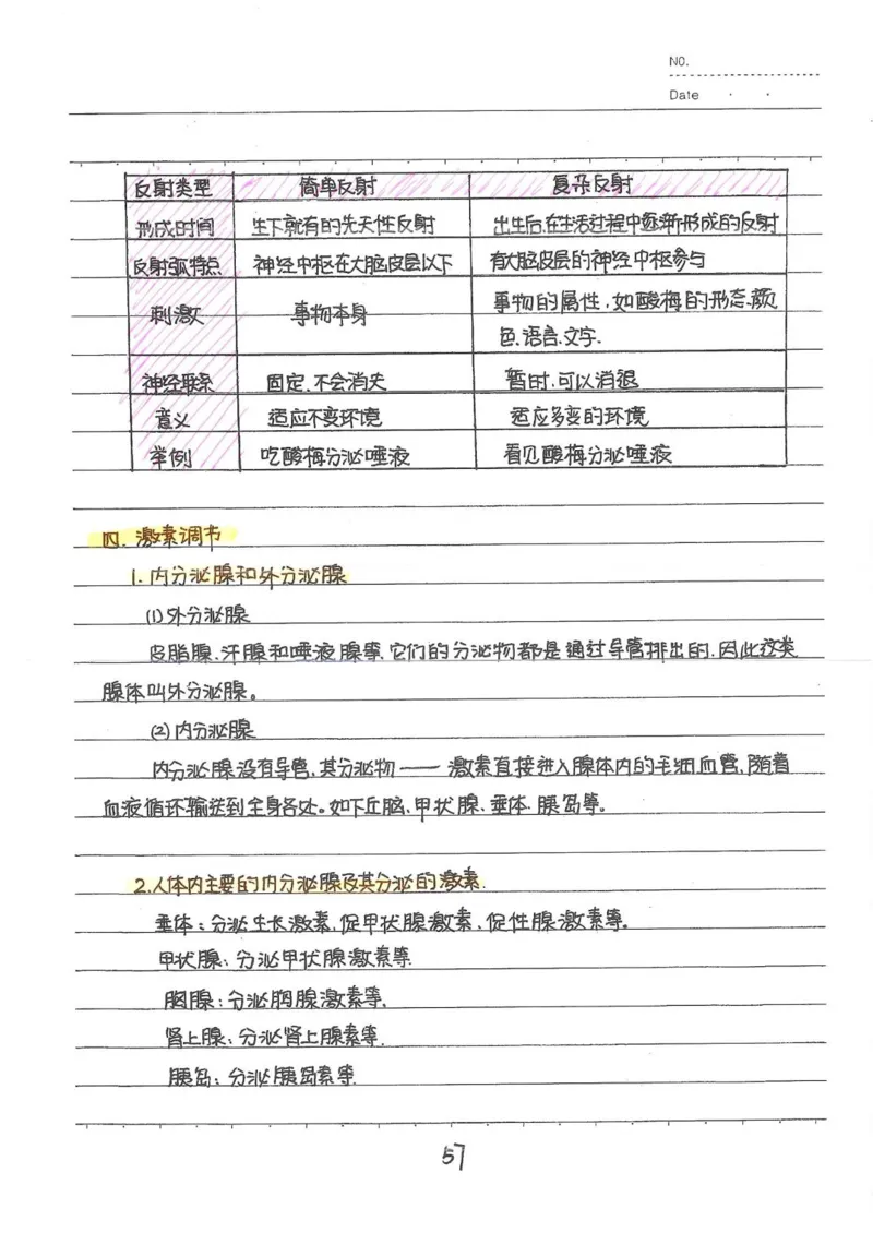2026《状元笔记》初中生物_2026中考押题卷合集_2026新中考中考全科资料