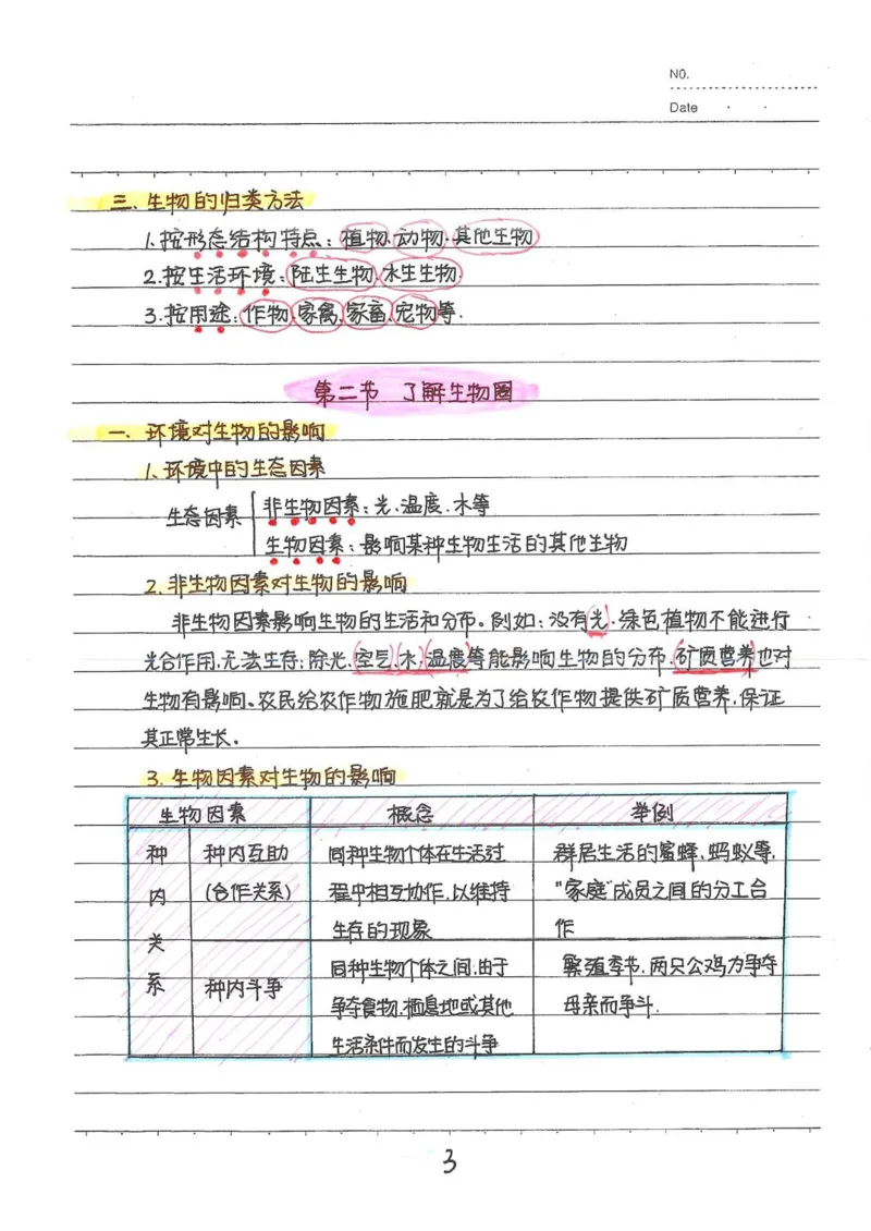 2026《状元笔记》初中生物_2026中考押题卷合集_2026新中考中考全科资料