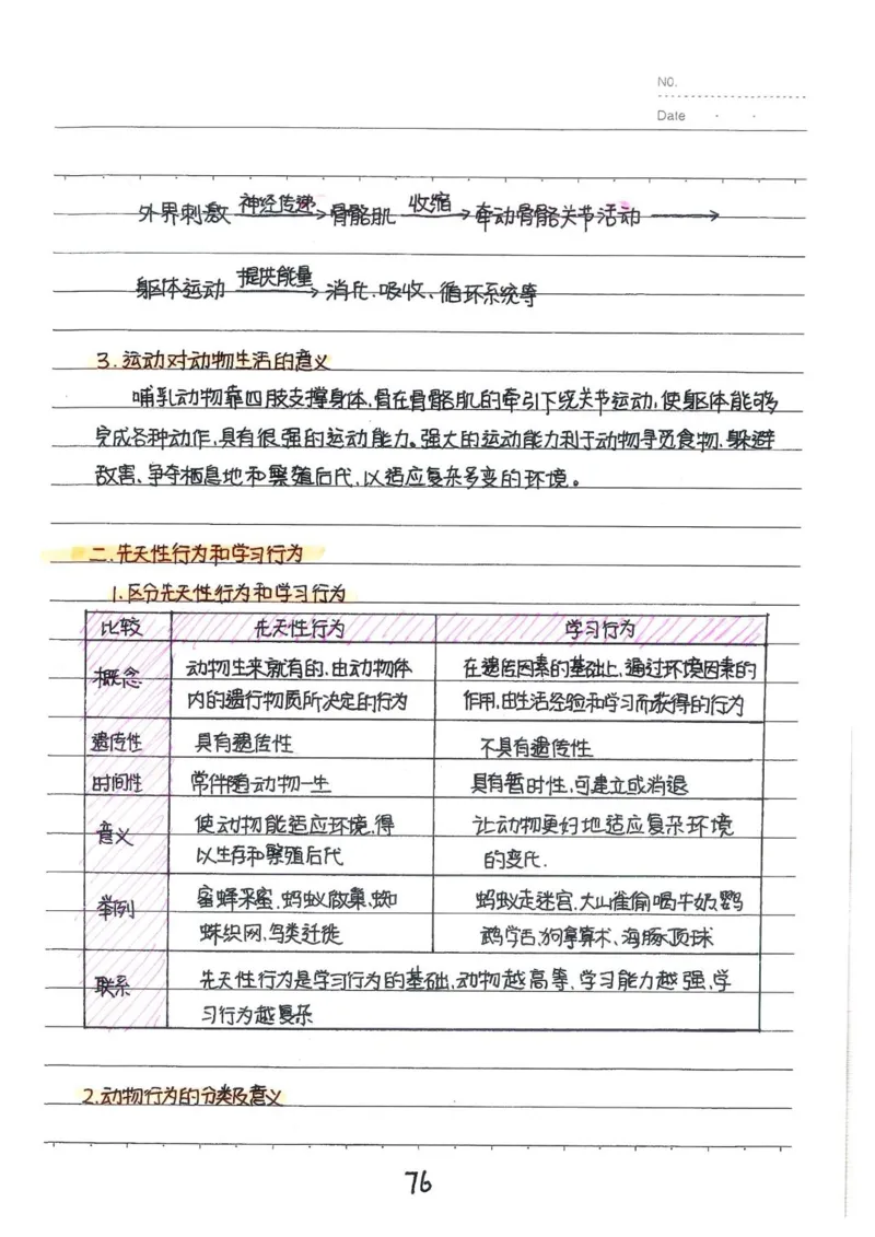 2026《状元笔记》初中生物_2026中考押题卷合集_2026新中考中考全科资料