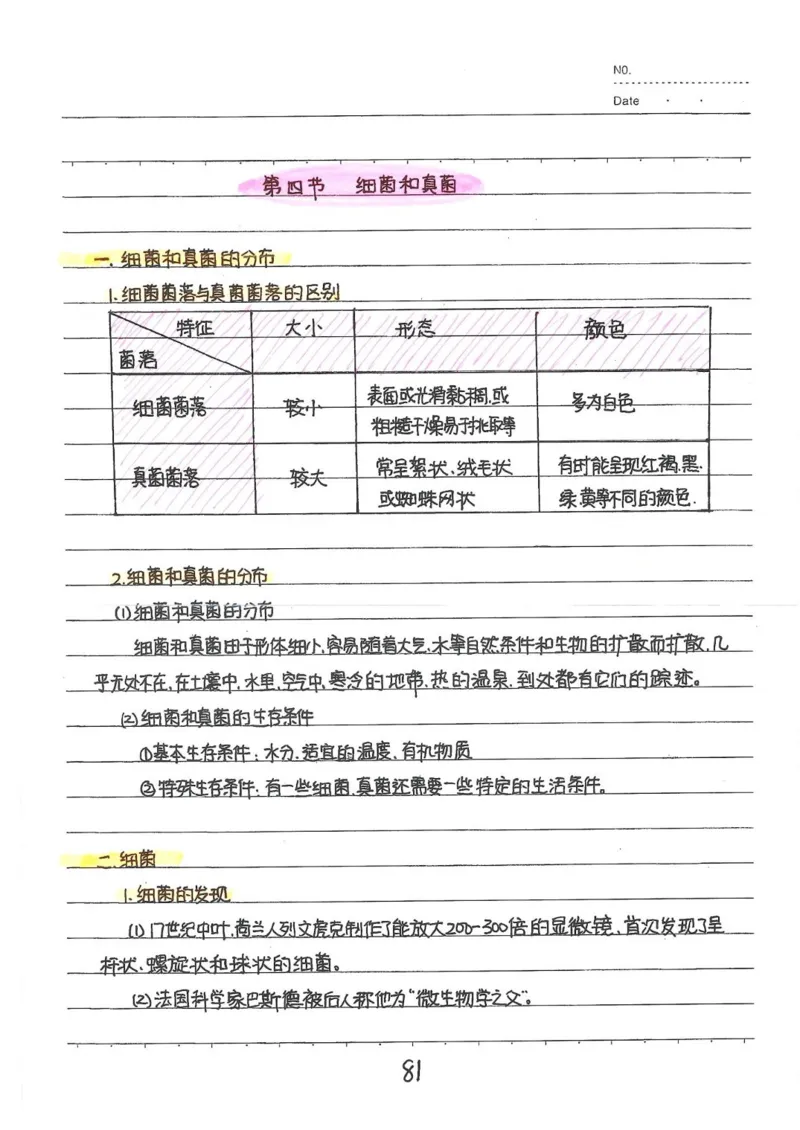 2026《状元笔记》初中生物_2026中考押题卷合集_2026新中考中考全科资料