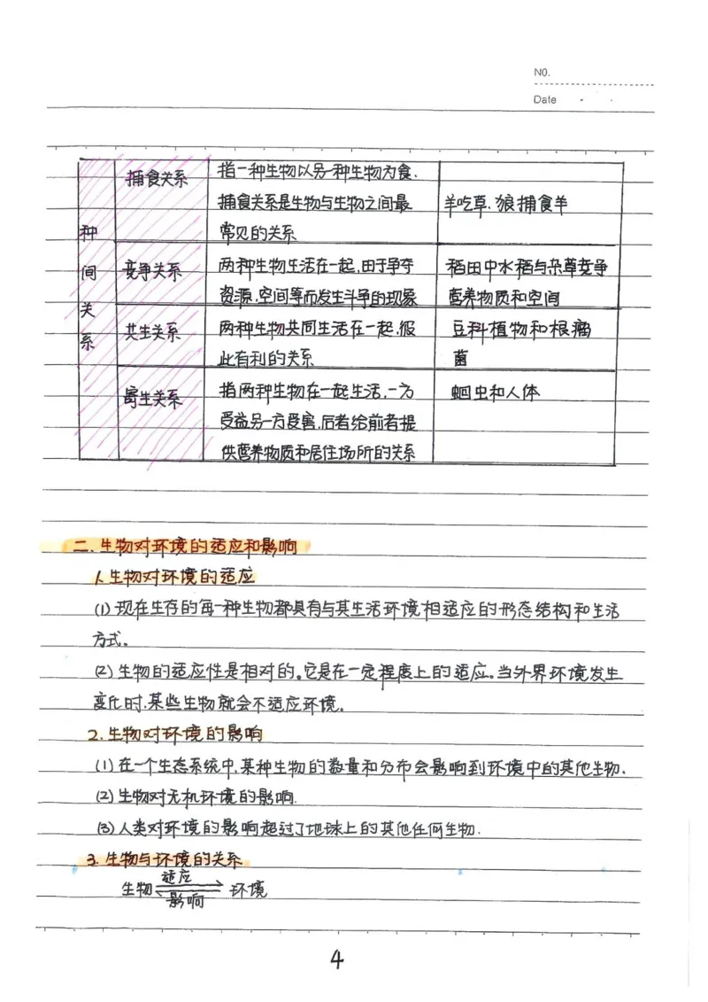 2026《状元笔记》初中生物_2026中考押题卷合集_2026新中考中考全科资料