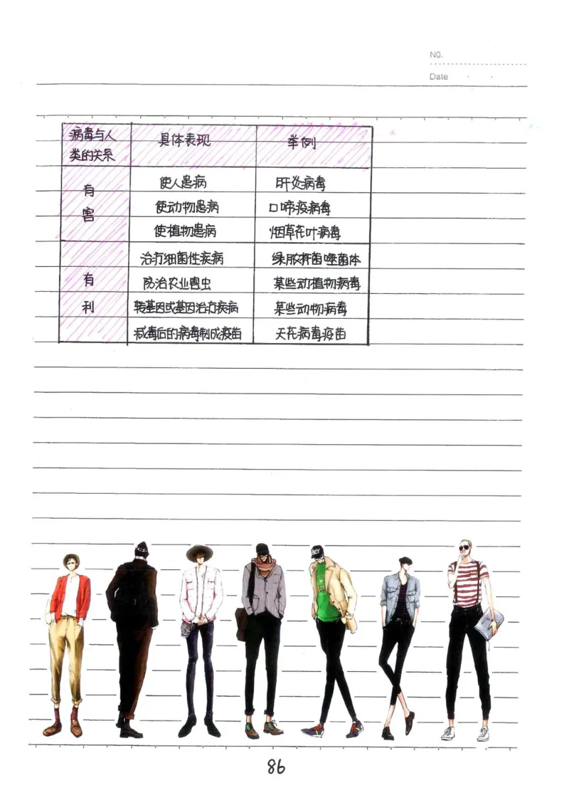 2026《状元笔记》初中生物_2026中考押题卷合集_2026新中考中考全科资料
