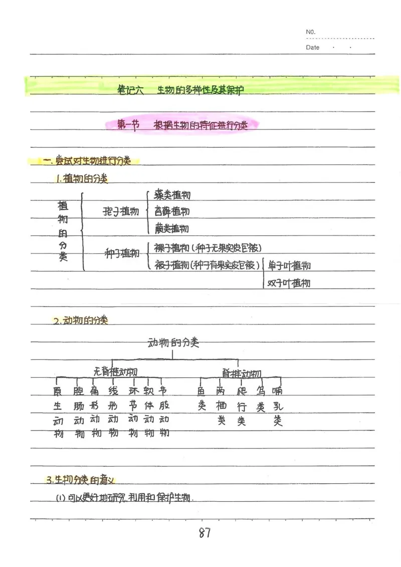 2026《状元笔记》初中生物_2026中考押题卷合集_2026新中考中考全科资料