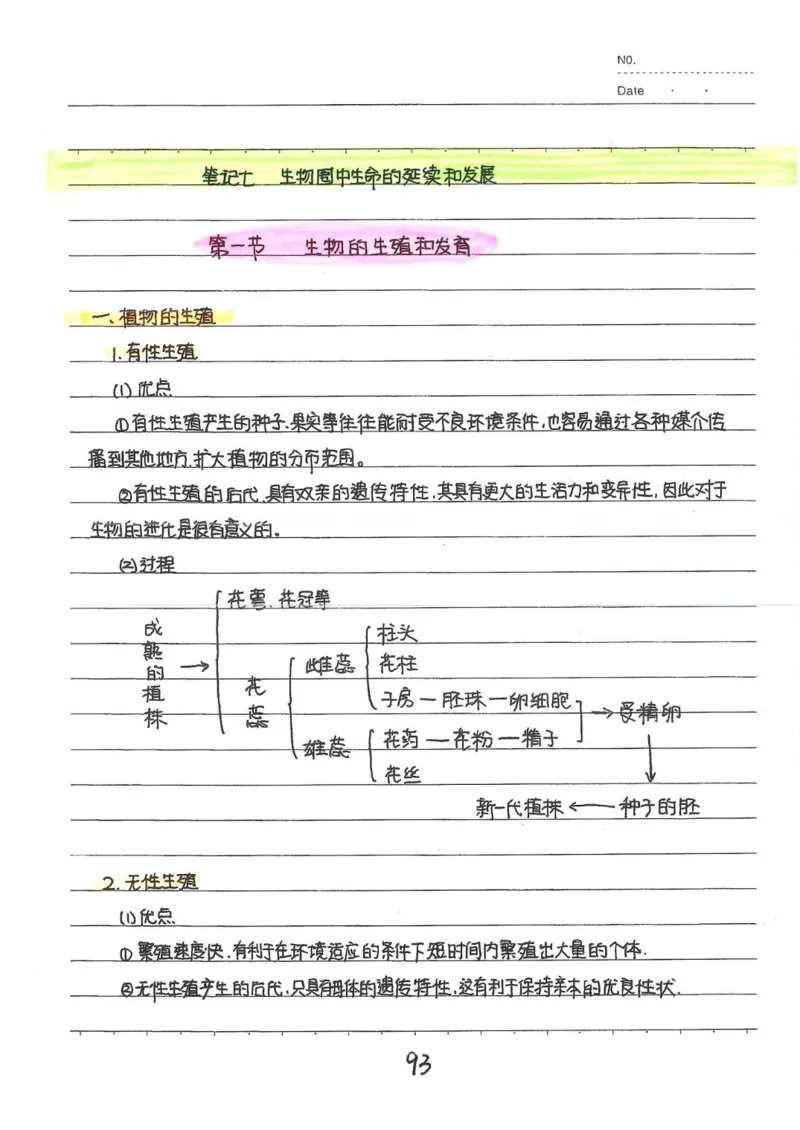 2026《状元笔记》初中生物_2026中考押题卷合集_2026新中考中考全科资料