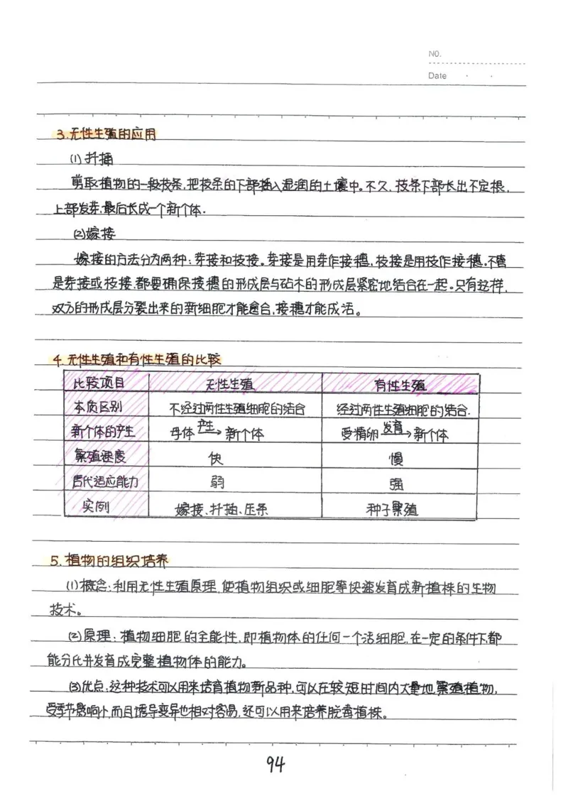 2026《状元笔记》初中生物_2026中考押题卷合集_2026新中考中考全科资料