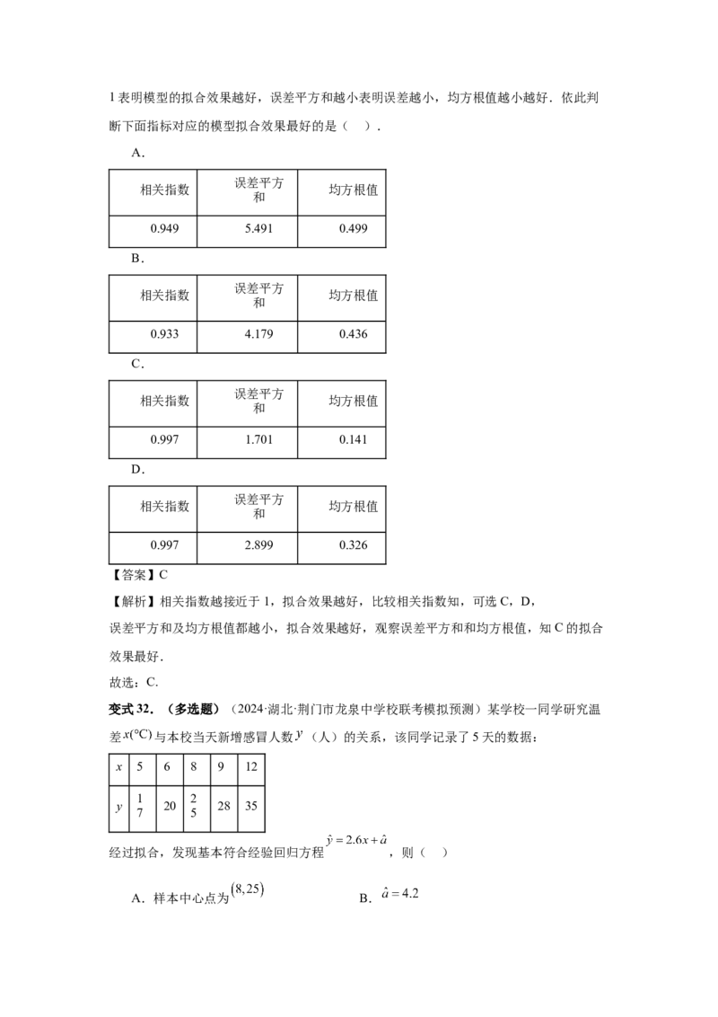 第84讲成对数据的统计分析（教师版）_高中三年全科资料_高考数学《必刷5000题》2025版_2025高考数学必刷5000题（分章节WORD）