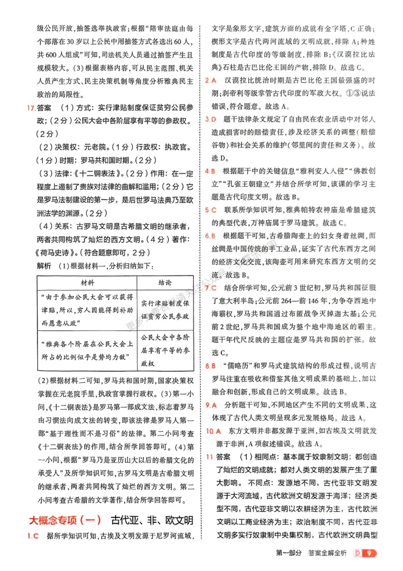2026《初中53同步》历史九上答案解析_2026中考押题卷合集_2026新中考中考全科资料_2026版初中《5年中考3年模拟》9年级上册（历史）（人教）