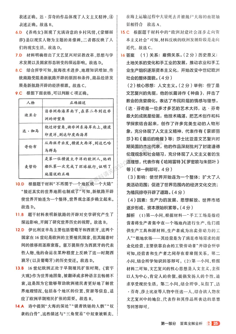 2026《初中53同步》历史九上答案解析_2026中考押题卷合集_2026新中考中考全科资料_2026版初中《5年中考3年模拟》9年级上册（历史）（人教）