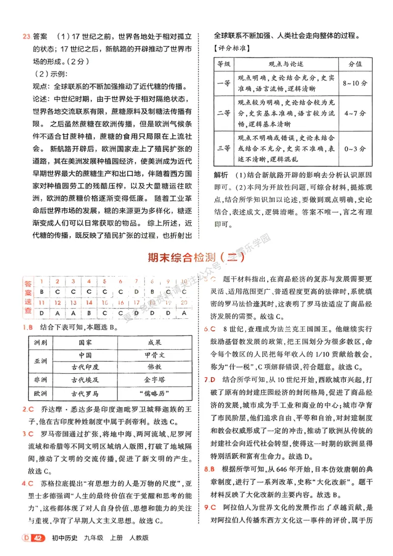 2026《初中53同步》历史九上答案解析_2026中考押题卷合集_2026新中考中考全科资料_2026版初中《5年中考3年模拟》9年级上册（历史）（人教）