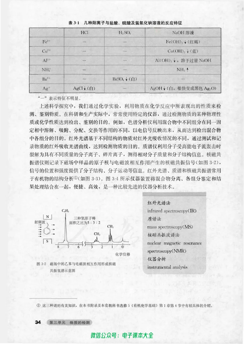 选修6《实验化学》_高中三年全科资料_高中_高中电子教材_旧教材_高中化学（人教旧版）
