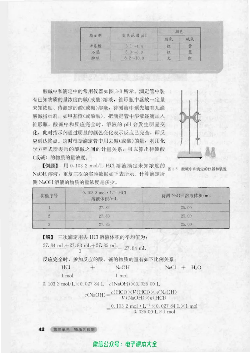 选修6《实验化学》_高中三年全科资料_高中_高中电子教材_旧教材_高中化学（人教旧版）