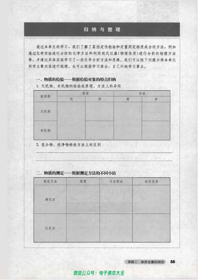 选修6《实验化学》_高中三年全科资料_高中_高中电子教材_旧教材_高中化学（人教旧版）