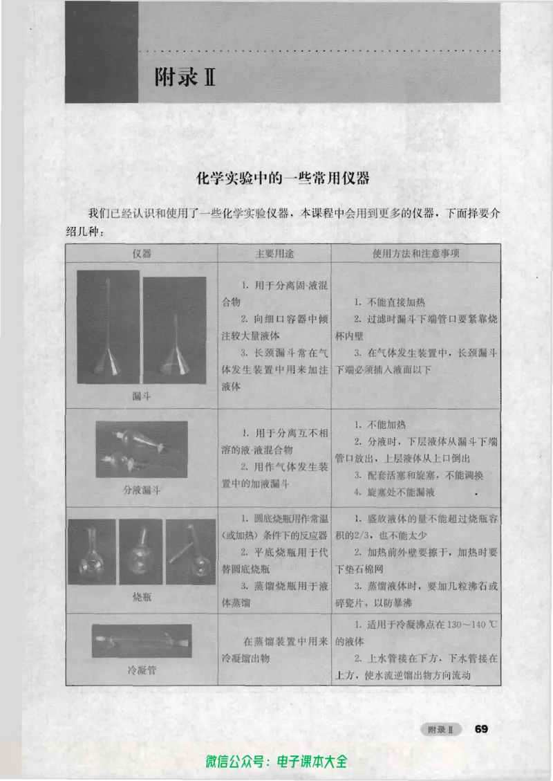 选修6《实验化学》_高中三年全科资料_高中_高中电子教材_旧教材_高中化学（人教旧版）