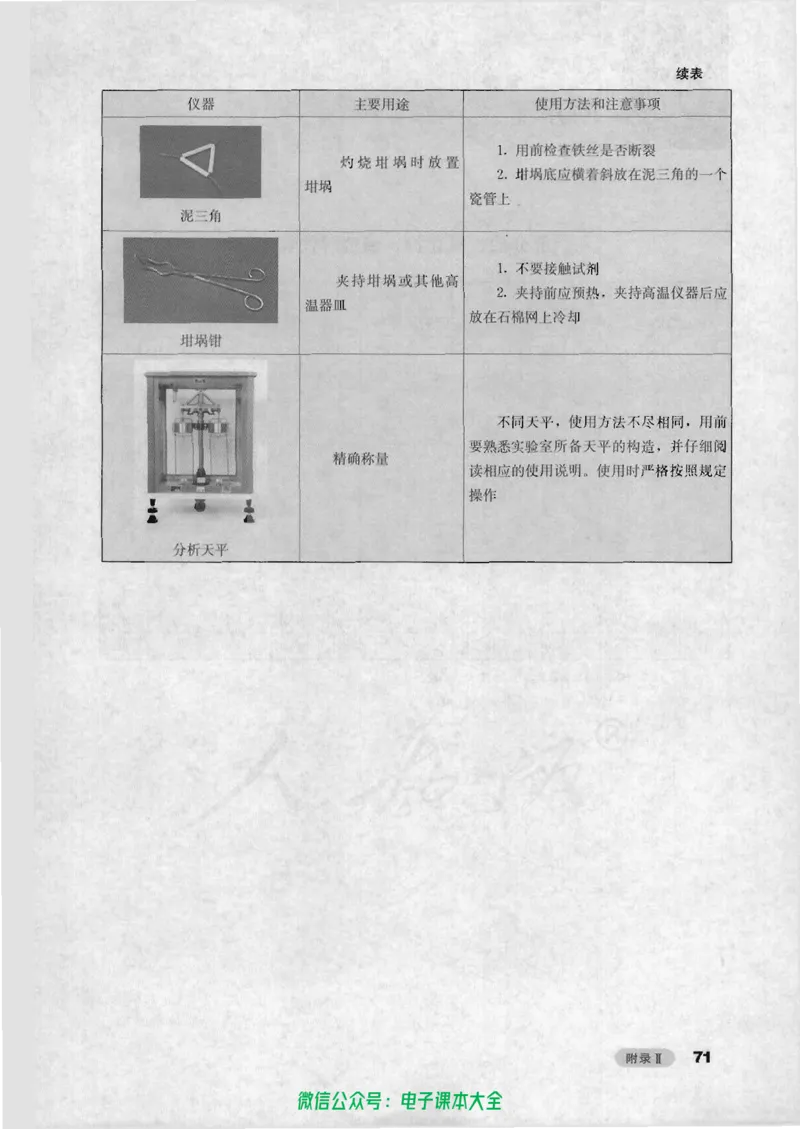 选修6《实验化学》_高中三年全科资料_高中_高中电子教材_旧教材_高中化学（人教旧版）