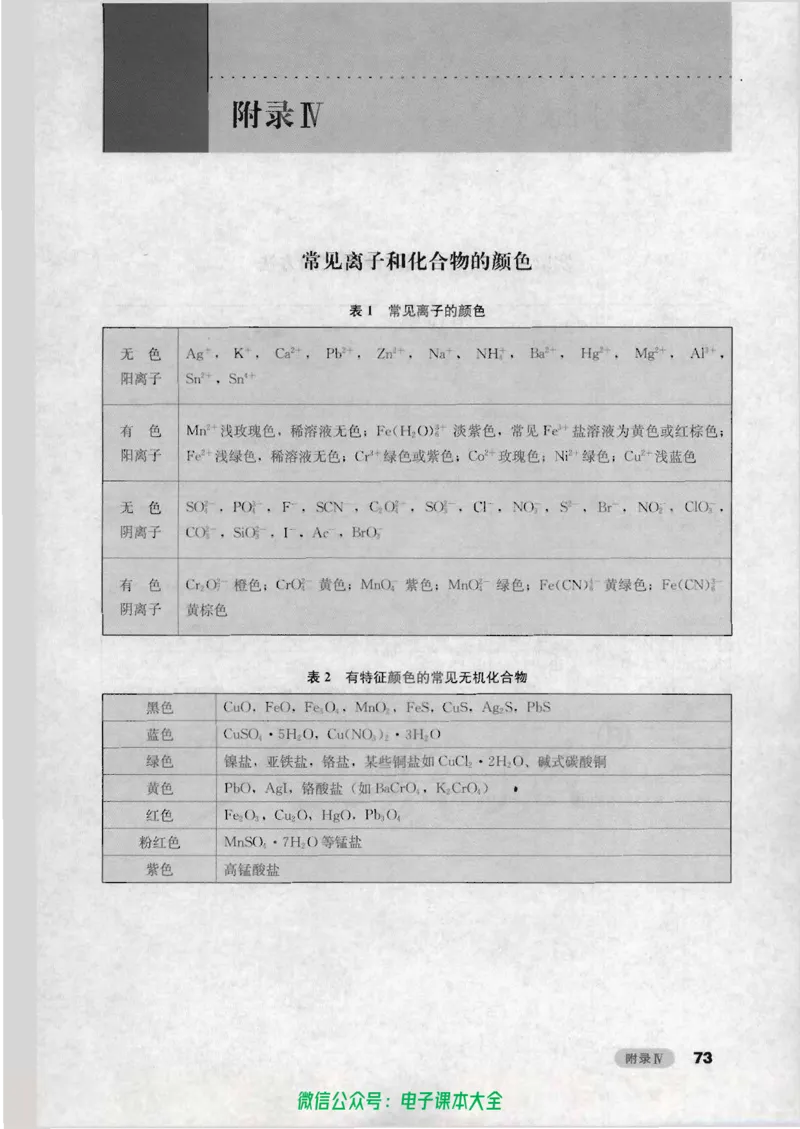 选修6《实验化学》_高中三年全科资料_高中_高中电子教材_旧教材_高中化学（人教旧版）