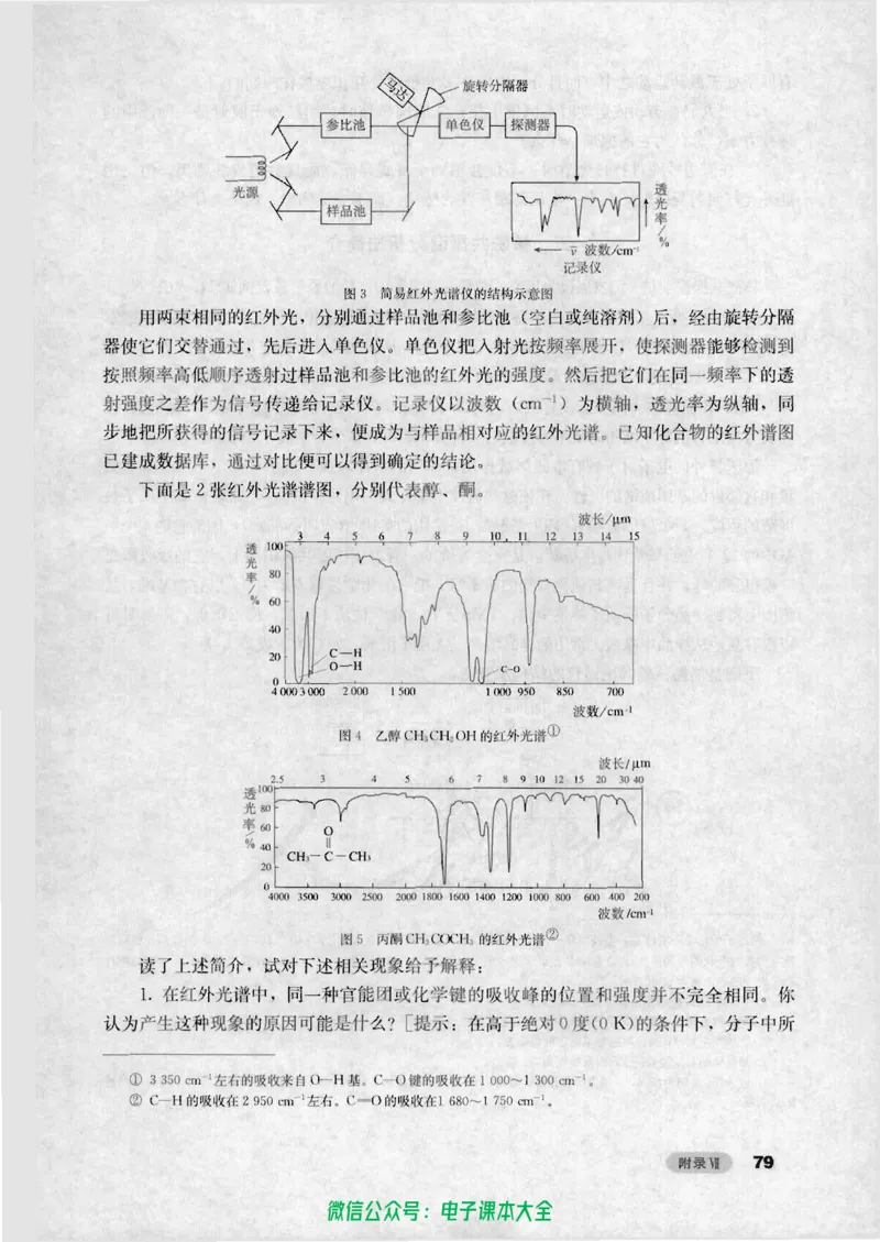 选修6《实验化学》_高中三年全科资料_高中_高中电子教材_旧教材_高中化学（人教旧版）