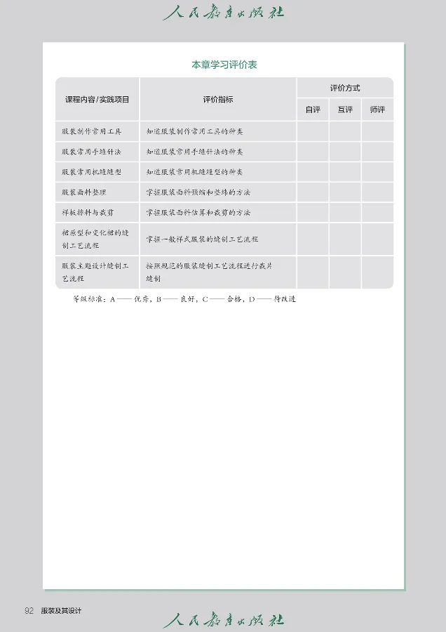 选择性必修5服装及其设计_高中三年全科资料_高中_高中电子教材_高中通用技术_人教版
