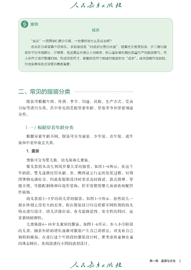 选择性必修5服装及其设计_高中三年全科资料_高中_高中电子教材_高中通用技术_人教版