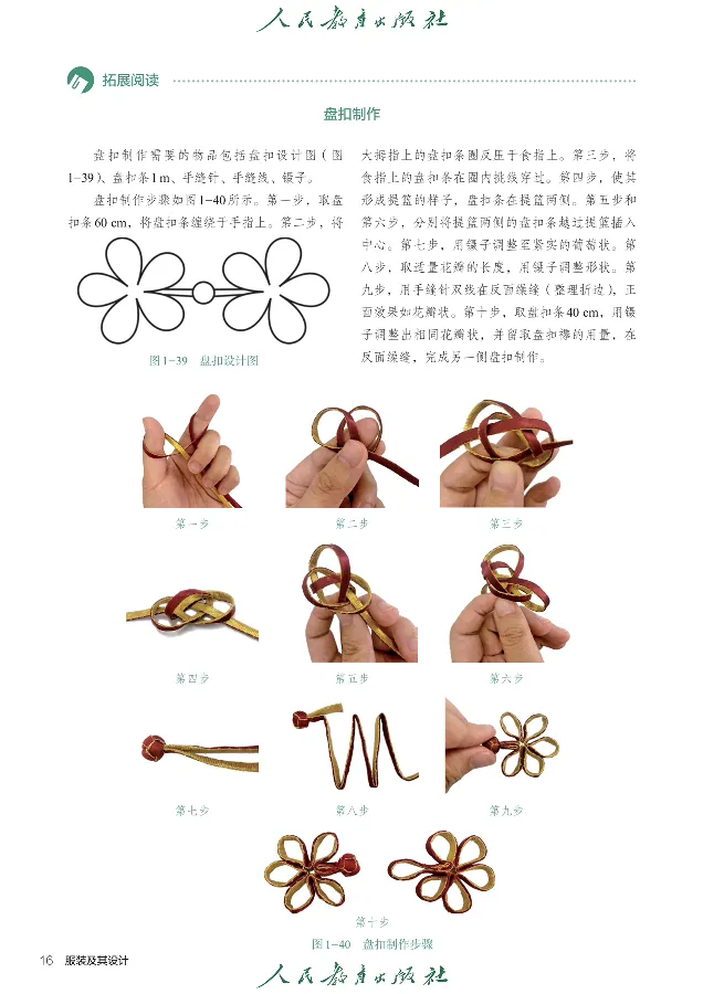 选择性必修5服装及其设计_高中三年全科资料_高中_高中电子教材_高中通用技术_人教版