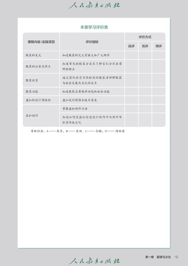 选择性必修5服装及其设计_高中三年全科资料_高中_高中电子教材_高中通用技术_人教版