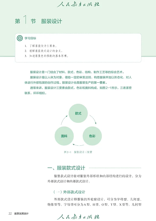 选择性必修5服装及其设计_高中三年全科资料_高中_高中电子教材_高中通用技术_人教版