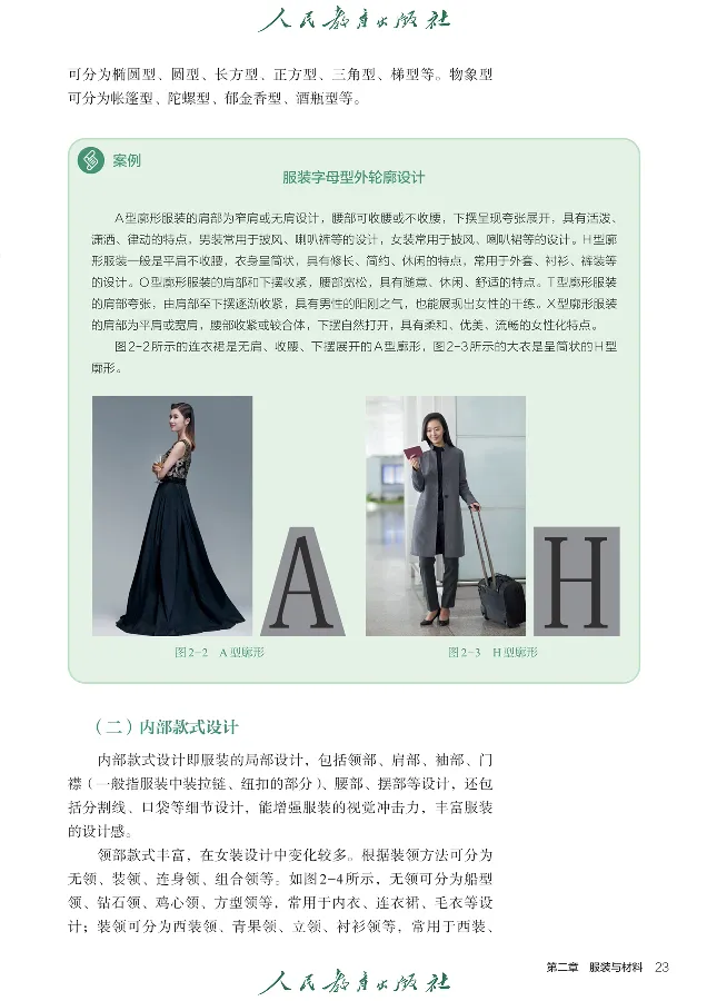 选择性必修5服装及其设计_高中三年全科资料_高中_高中电子教材_高中通用技术_人教版