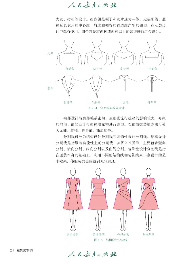 选择性必修5服装及其设计_高中三年全科资料_高中_高中电子教材_高中通用技术_人教版