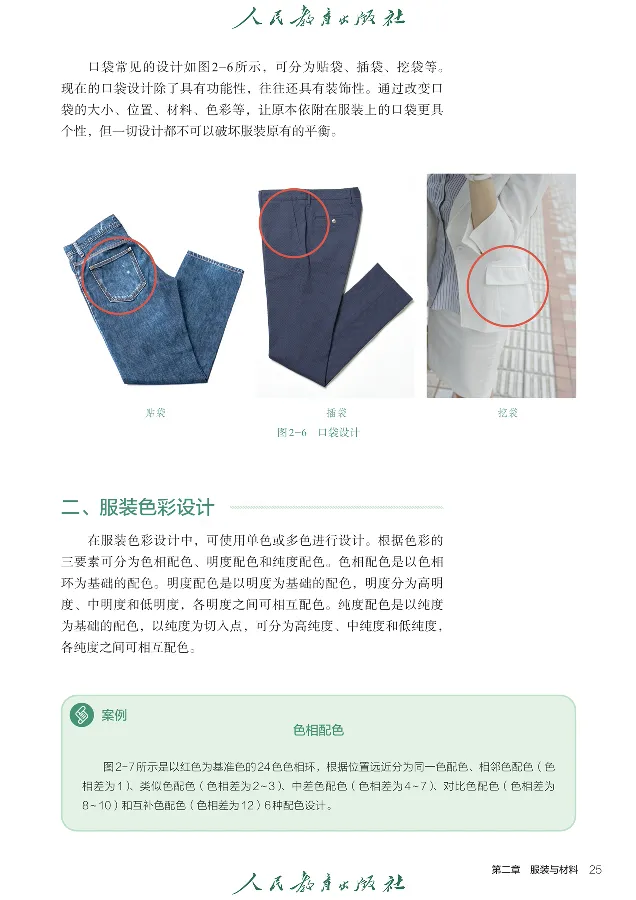 选择性必修5服装及其设计_高中三年全科资料_高中_高中电子教材_高中通用技术_人教版