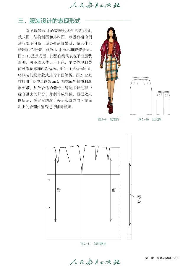 选择性必修5服装及其设计_高中三年全科资料_高中_高中电子教材_高中通用技术_人教版