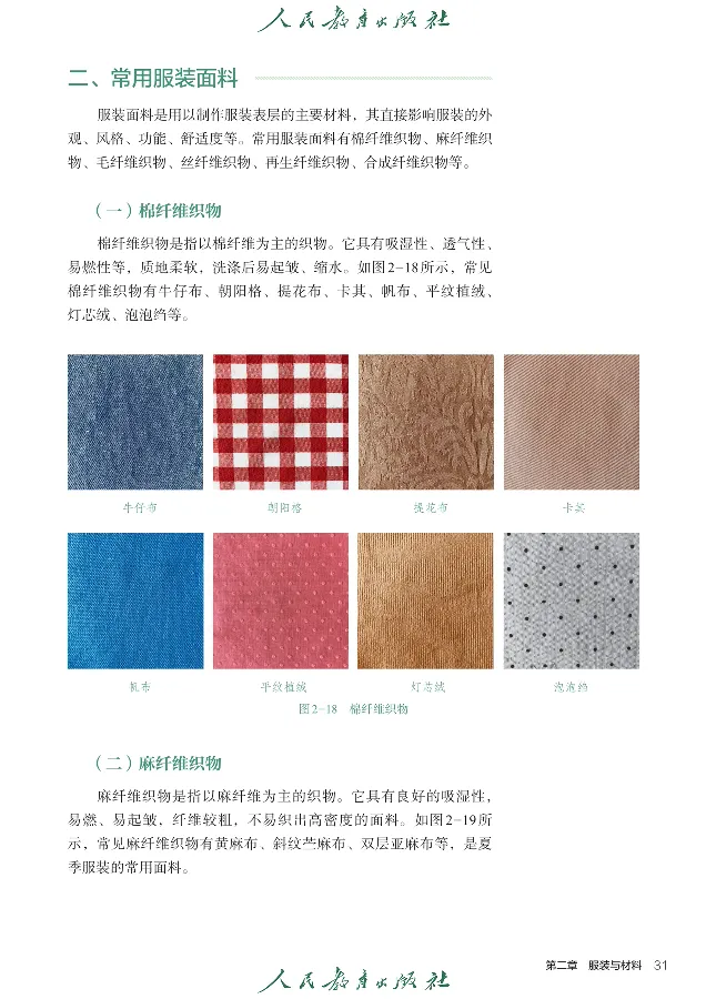 选择性必修5服装及其设计_高中三年全科资料_高中_高中电子教材_高中通用技术_人教版