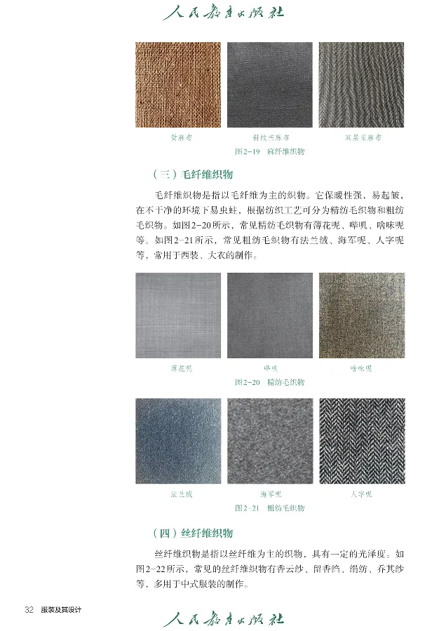 选择性必修5服装及其设计_高中三年全科资料_高中_高中电子教材_高中通用技术_人教版