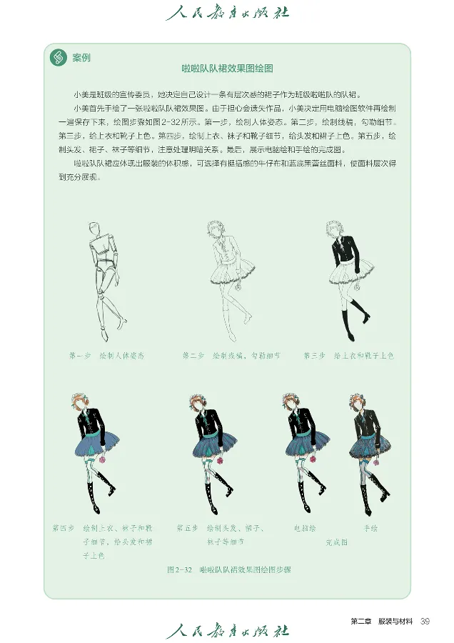 选择性必修5服装及其设计_高中三年全科资料_高中_高中电子教材_高中通用技术_人教版