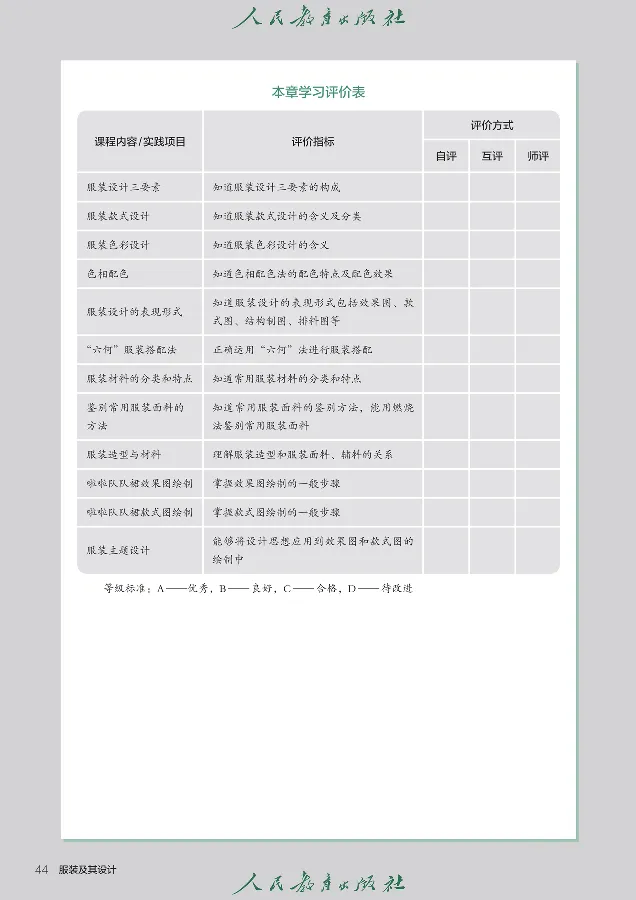 选择性必修5服装及其设计_高中三年全科资料_高中_高中电子教材_高中通用技术_人教版