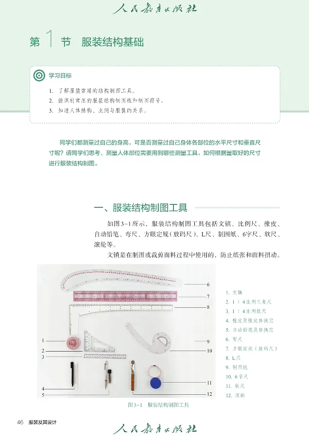 选择性必修5服装及其设计_高中三年全科资料_高中_高中电子教材_高中通用技术_人教版