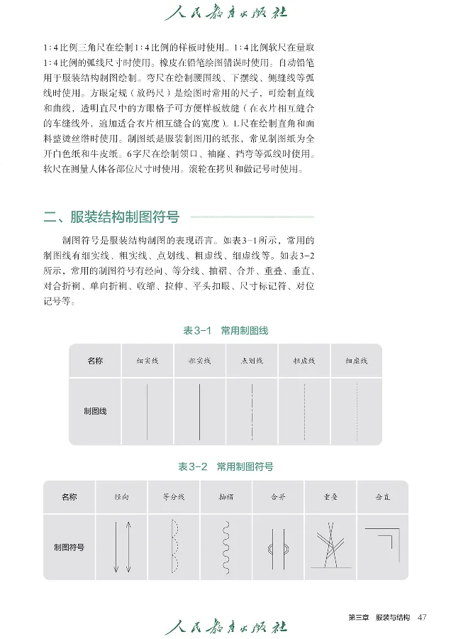 选择性必修5服装及其设计_高中三年全科资料_高中_高中电子教材_高中通用技术_人教版