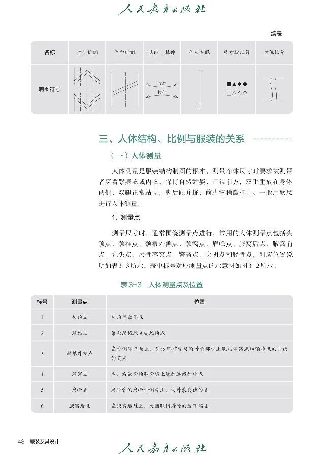 选择性必修5服装及其设计_高中三年全科资料_高中_高中电子教材_高中通用技术_人教版