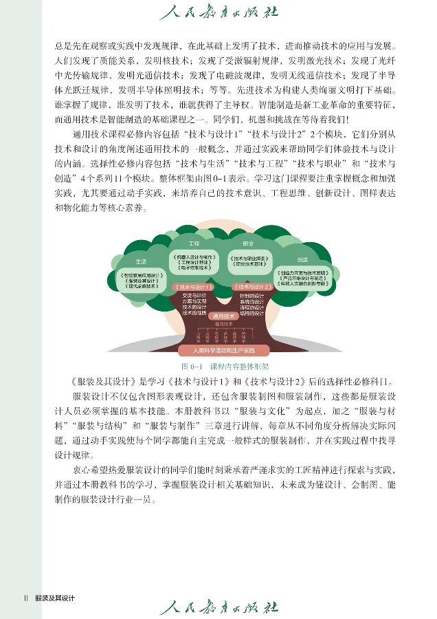 选择性必修5服装及其设计_高中三年全科资料_高中_高中电子教材_高中通用技术_人教版
