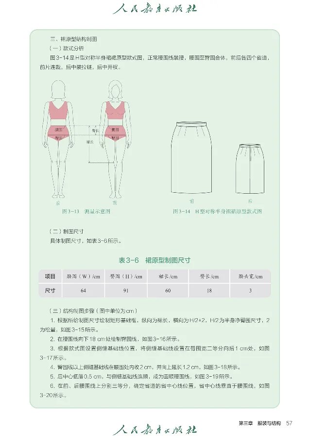 选择性必修5服装及其设计_高中三年全科资料_高中_高中电子教材_高中通用技术_人教版