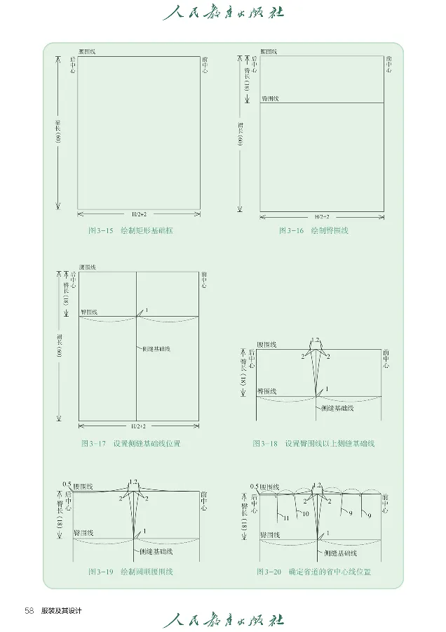 选择性必修5服装及其设计_高中三年全科资料_高中_高中电子教材_高中通用技术_人教版
